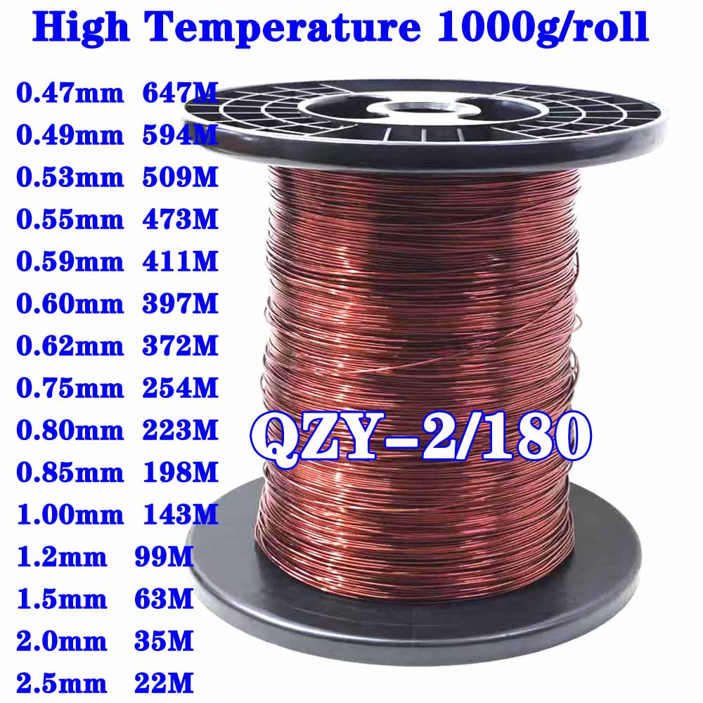 Эмалированный провод QZY-2/180 – обзор и цена Copper Wire Roll